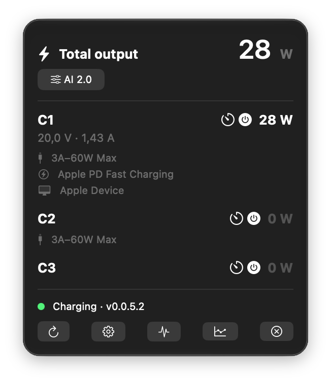 Menu bar popover showing 28 W total output, C1 at 28 W, and live volts and amps